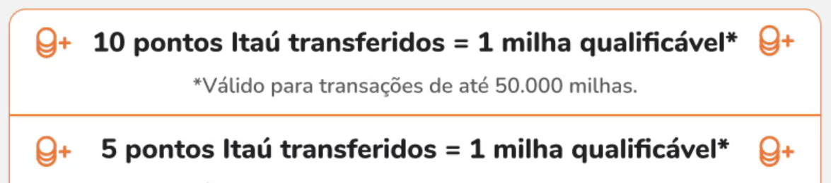 Pontos qualificáveis Smiles do Itaú começam a ser creditados - Imagem do artigo original