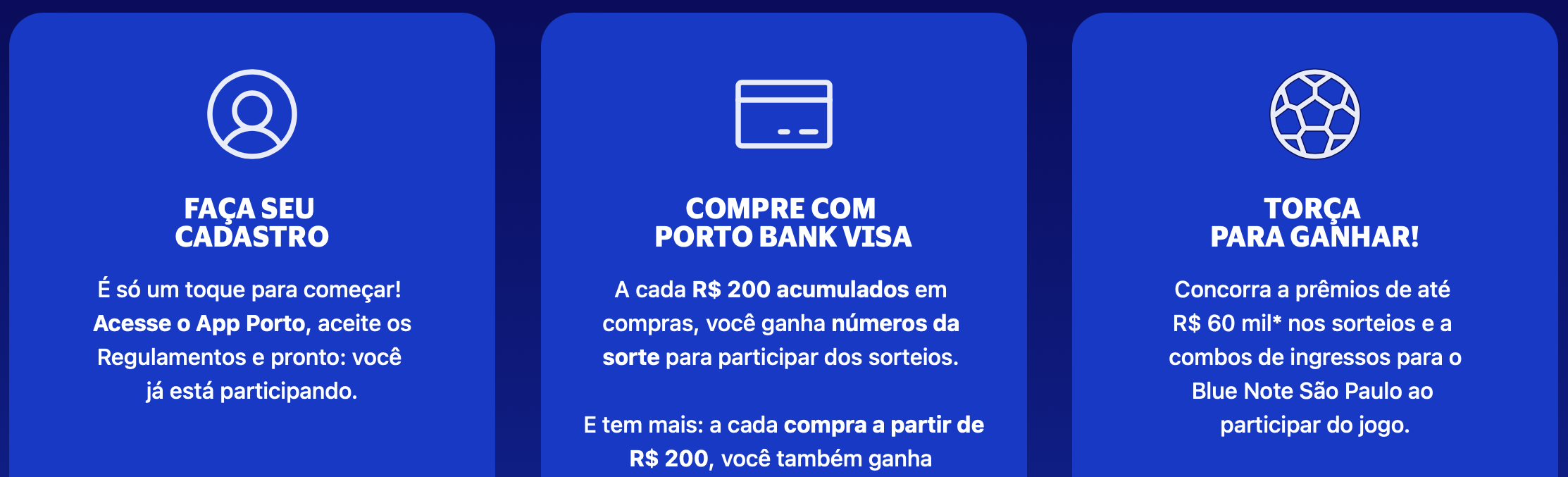 Promoção Porto Bank Visa sorteia R$ 60 mil na Copa 2026 - Imagem do artigo original