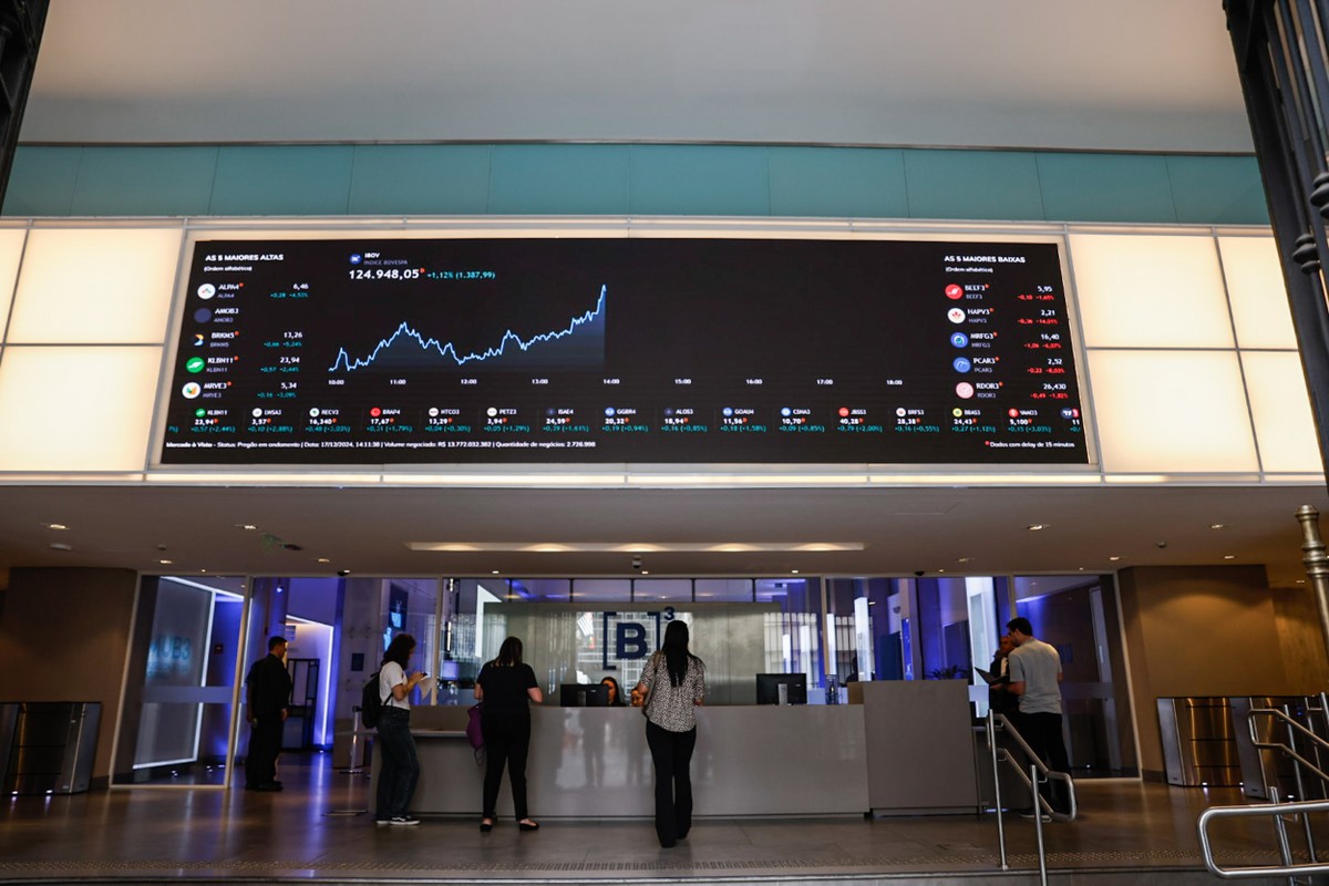Otimismo com o Brasil chega às mesas de operação do J.P. Morgan - Imagem do artigo original