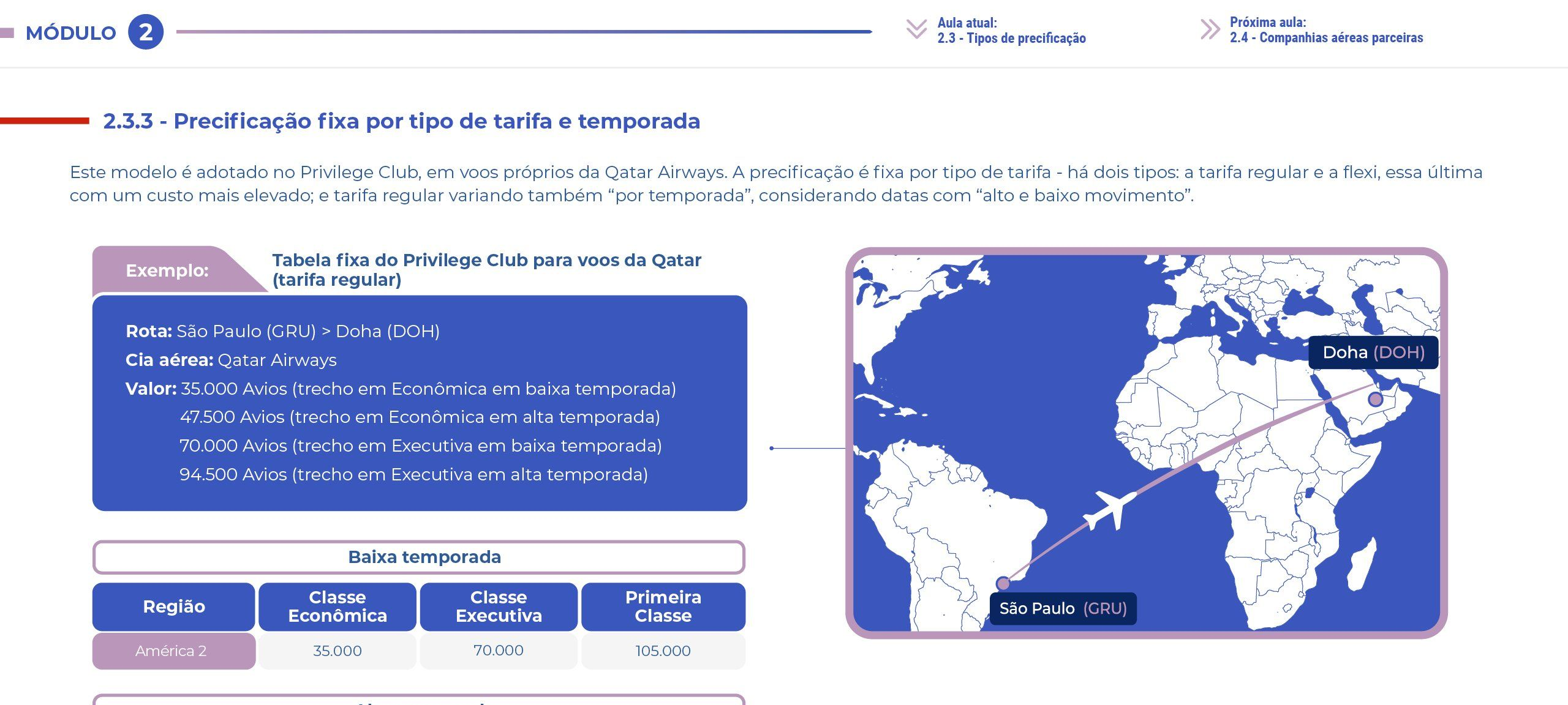 Qatar Airways: voe de Executiva com milhas a partir do Brasil - Imagem do artigo original