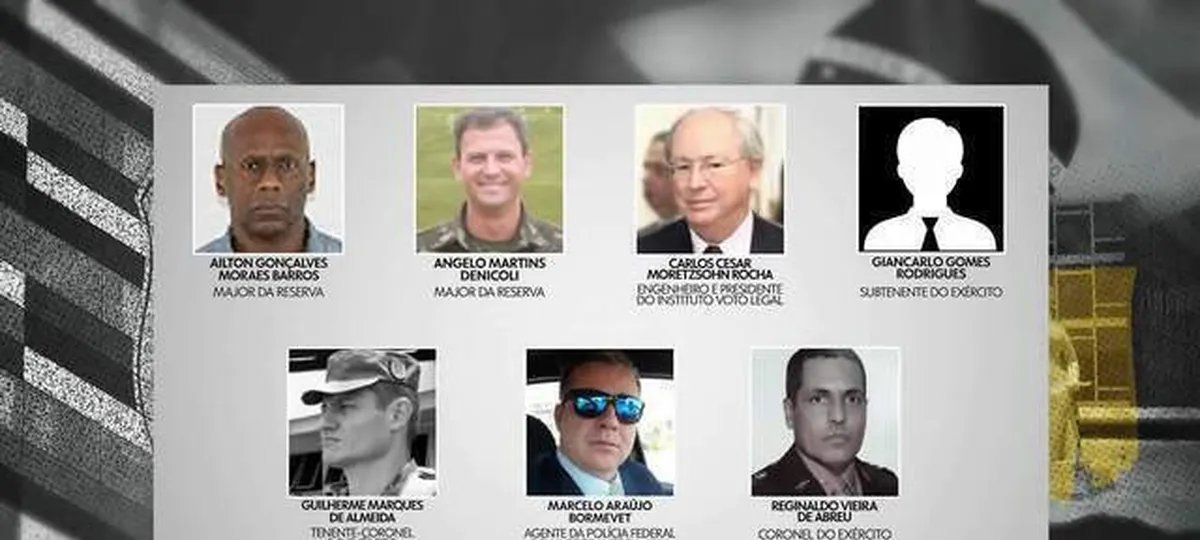 PGR pede condenação de réus do núcleo 4 do 8/1; STF suspende julgamento - Imagem do artigo