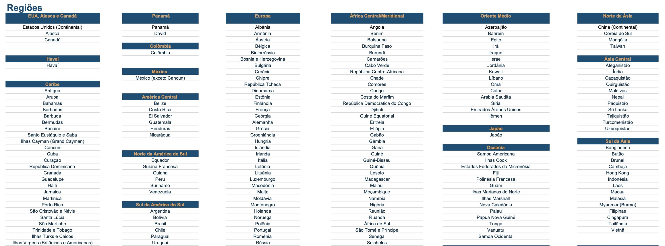 Copa Airlines aumenta ConnectMiles e encarece resgates - Imagem do artigo original