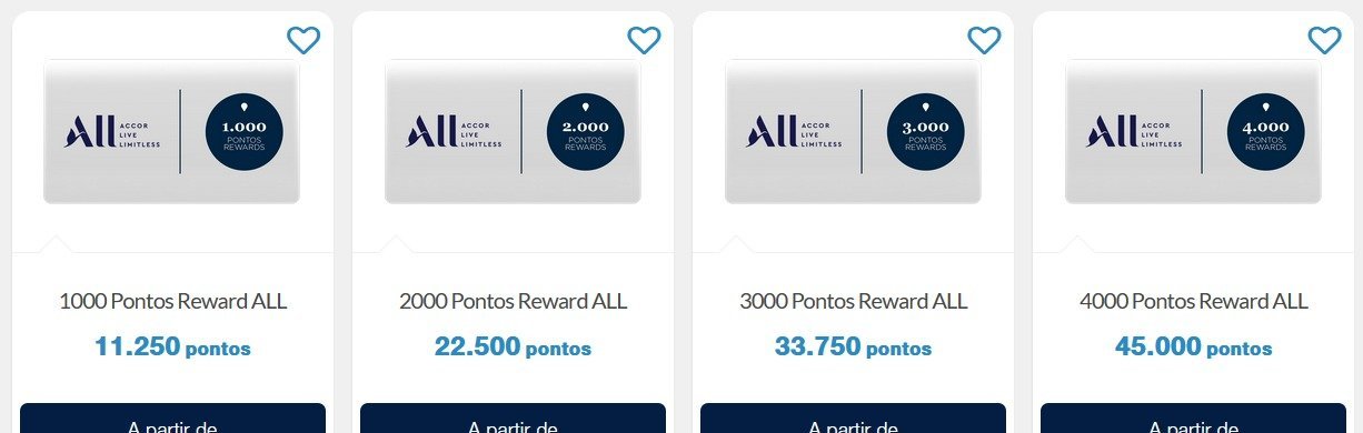 ALL Accor credita bônus final da transferência com Azul - Imagem do artigo original