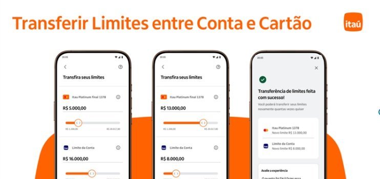 Itaú libera transferência de limites entre conta e cartão - Imagem do artigo