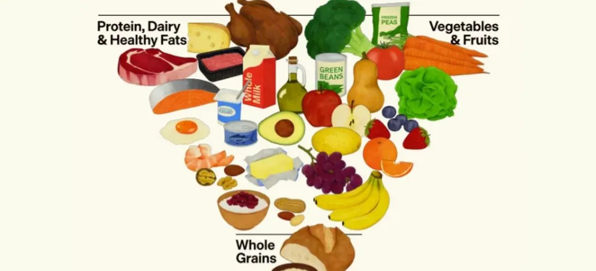 Mudança nas diretrizes alimentares destaca digestão lenta - Imagem do artigo