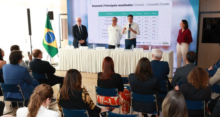 Resultado Enamed 2025: MEC detalha desempenho de cursos - Imagem do artigo