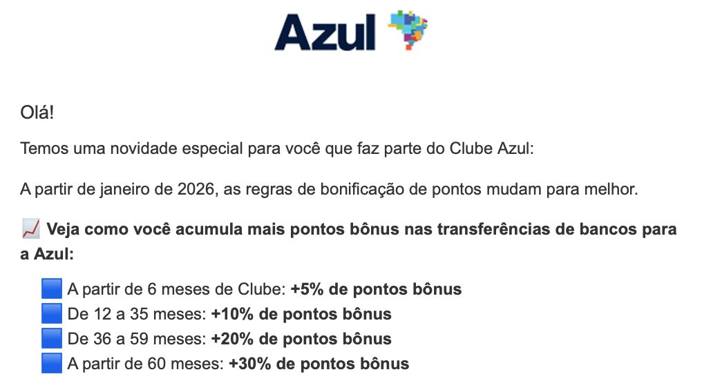 Clube Azul amplia bônus e dá até 30% em transferências - Imagem do artigo original