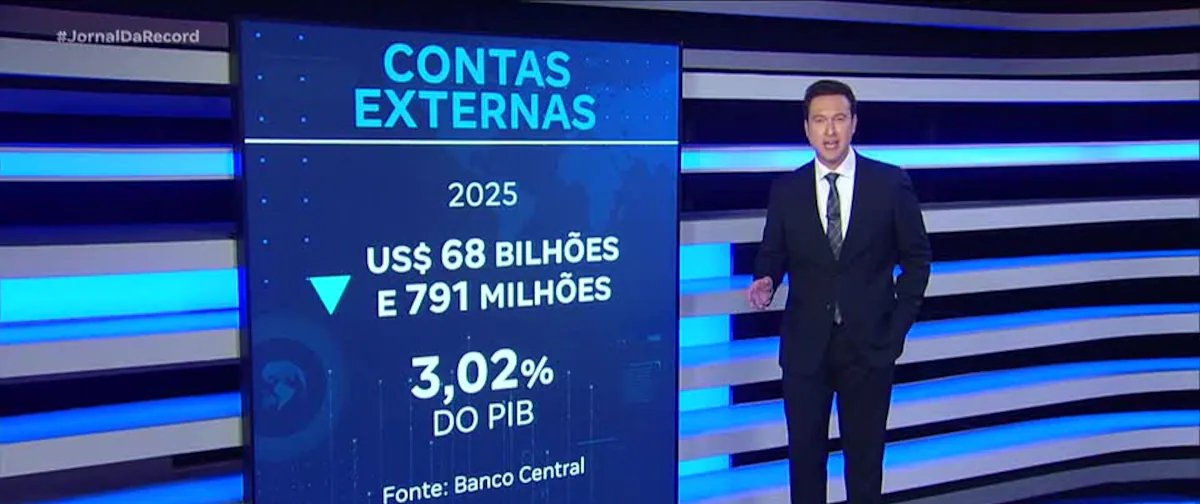 Déficit das contas externas bate US$ 68 bi em 2025 - Imagem do artigo