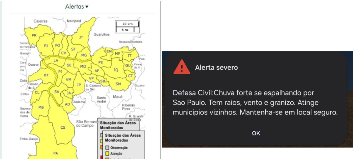 Chuva forte em SP: Defesa Civil emite alerta severo - Imagem do artigo